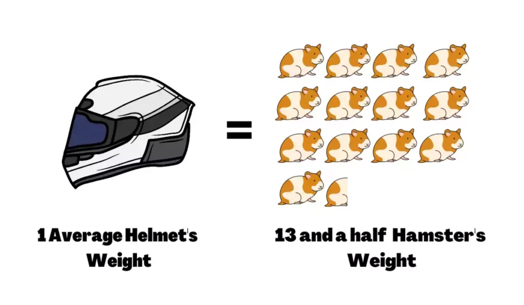 how much does a motorcycle helmet weigh