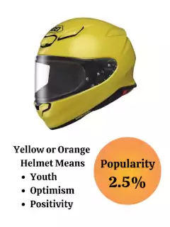 Yellow and orange helmet