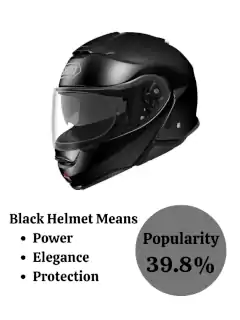 what color helmet should i get for me